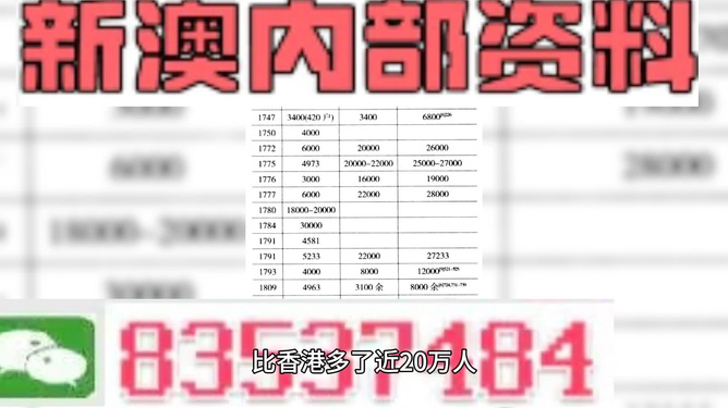 2025年澳門資料管家婆期期精選一肖一馬一沖特,飯圈式提問