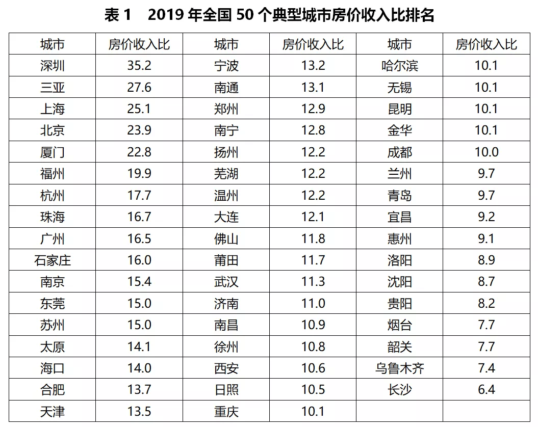 澳門今期開獎結果開獎記錄查詢表2025年份,《敢問路在何方》爆改英文版