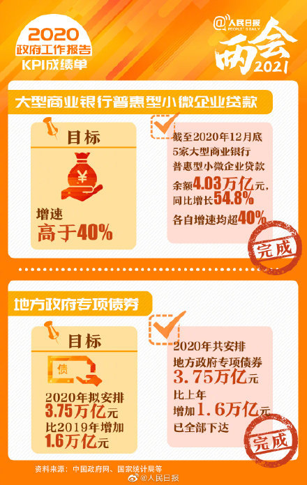 管家婆2025白小姐先鋒書,2024農業領域交出亮眼成績單