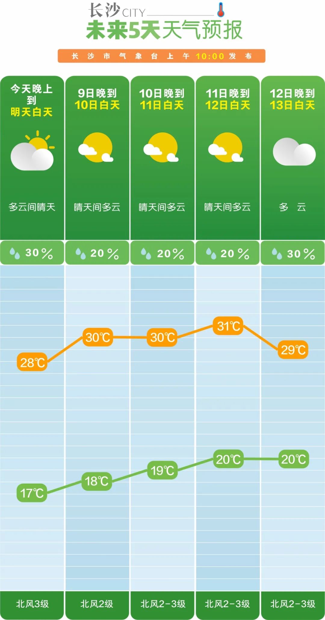 澳門彩259期開獎表現場結果,10歲女孩離家多天仍未找到