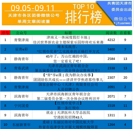 笑挽